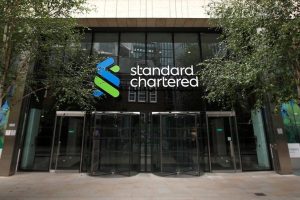 Standard Chartered China exposure